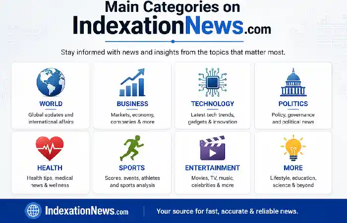 main categories on indexationnews.com