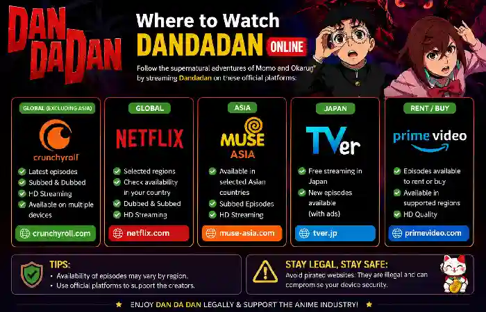 where to watch dandadan online