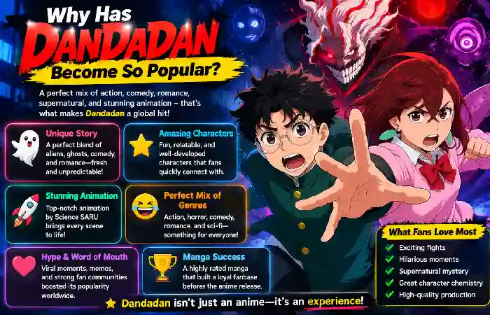 why has dandadan popular
