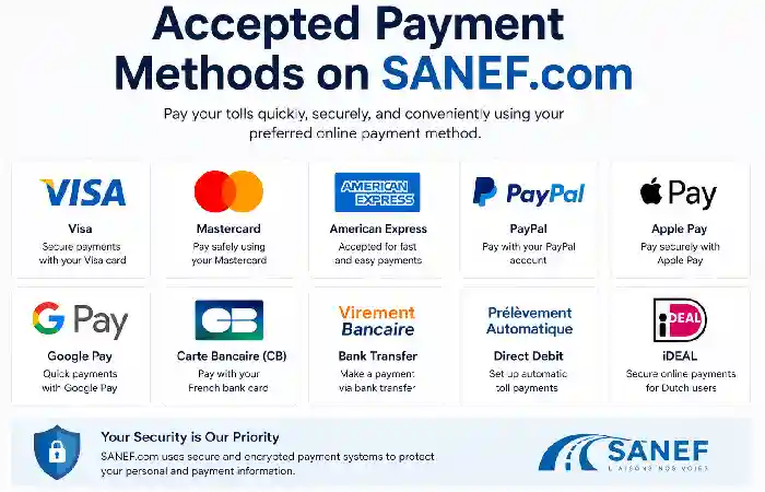 accepted patment on sanef.com