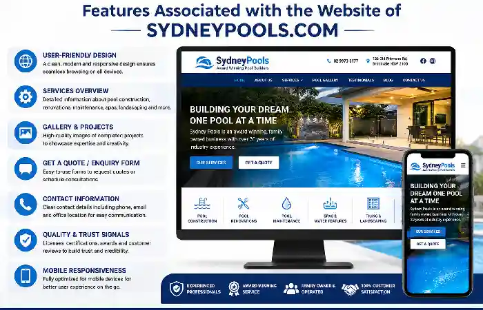 feature associated with website of sydneypools.com