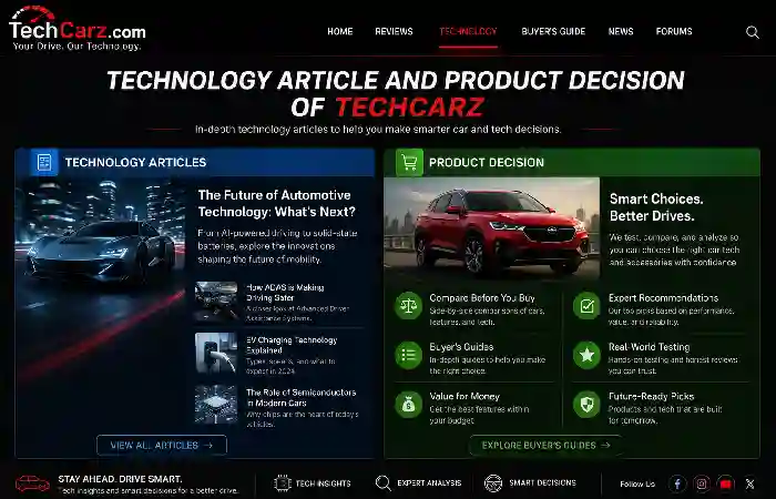technology article and product decision