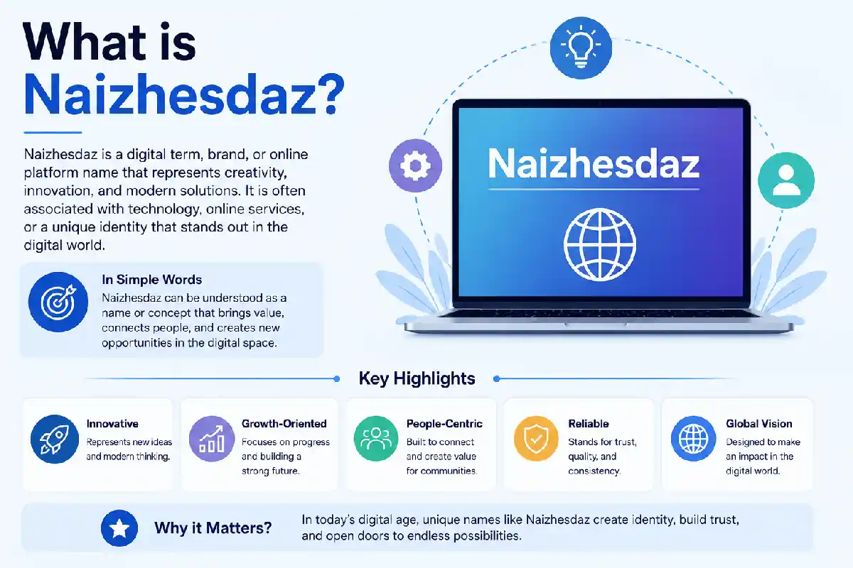 what is naizhesdaz